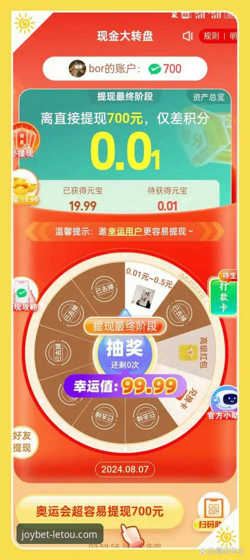 letou乐投最新优惠活动怎么样？老用户分享真实体验值得参与吗？